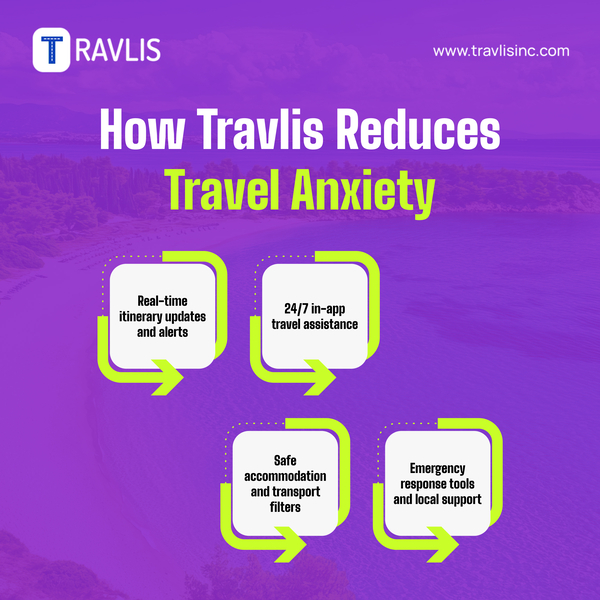 How Travlis Reduces Travel Anxiety